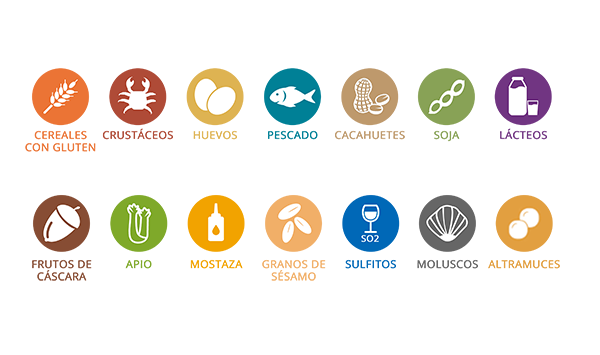 Ocioneo información sobre alérgenos alimentarios en restaurantes HORECA